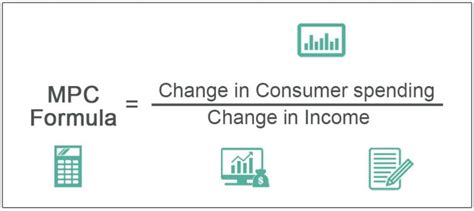mpcf|what does mpc stand for.